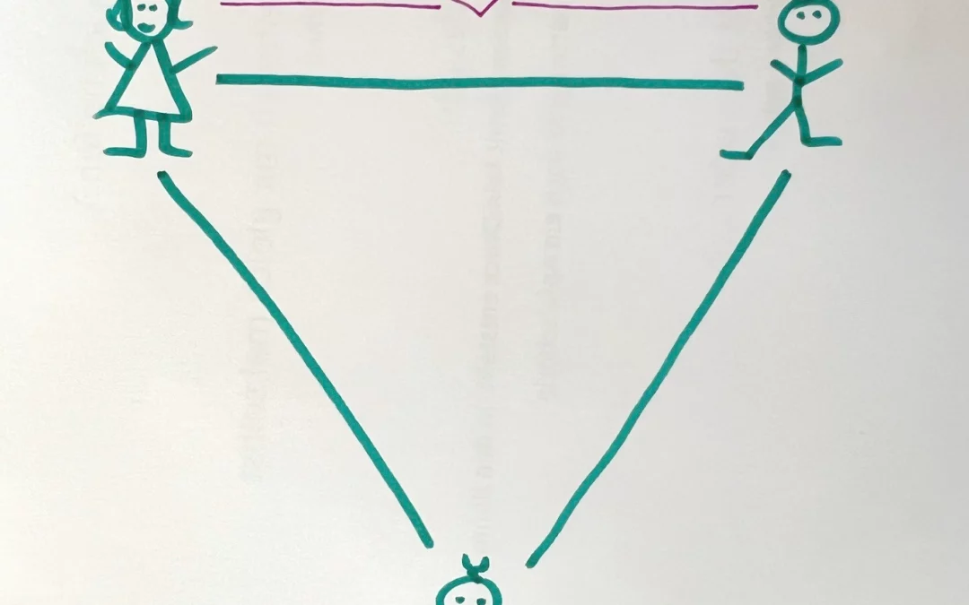 Trennung – ohne Ängste oder Wut beim Kind auszulösen